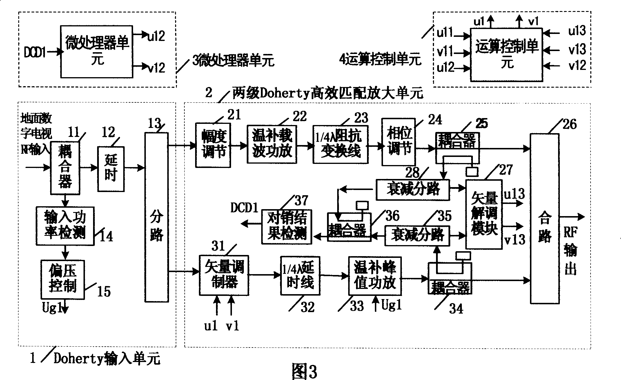 High efficient super linear DFFA digital ground television transmitter