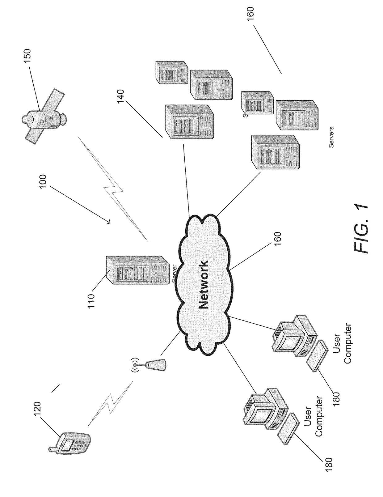 Systems and methods for satellite image processing to estimate crop yield