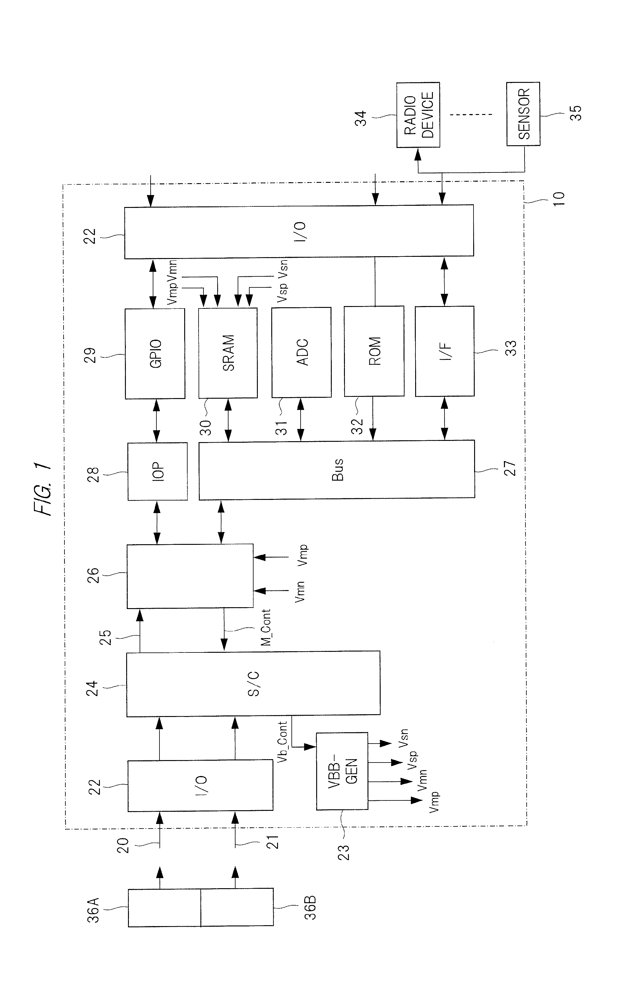 Semiconductor integrated circuit device and wearable device
