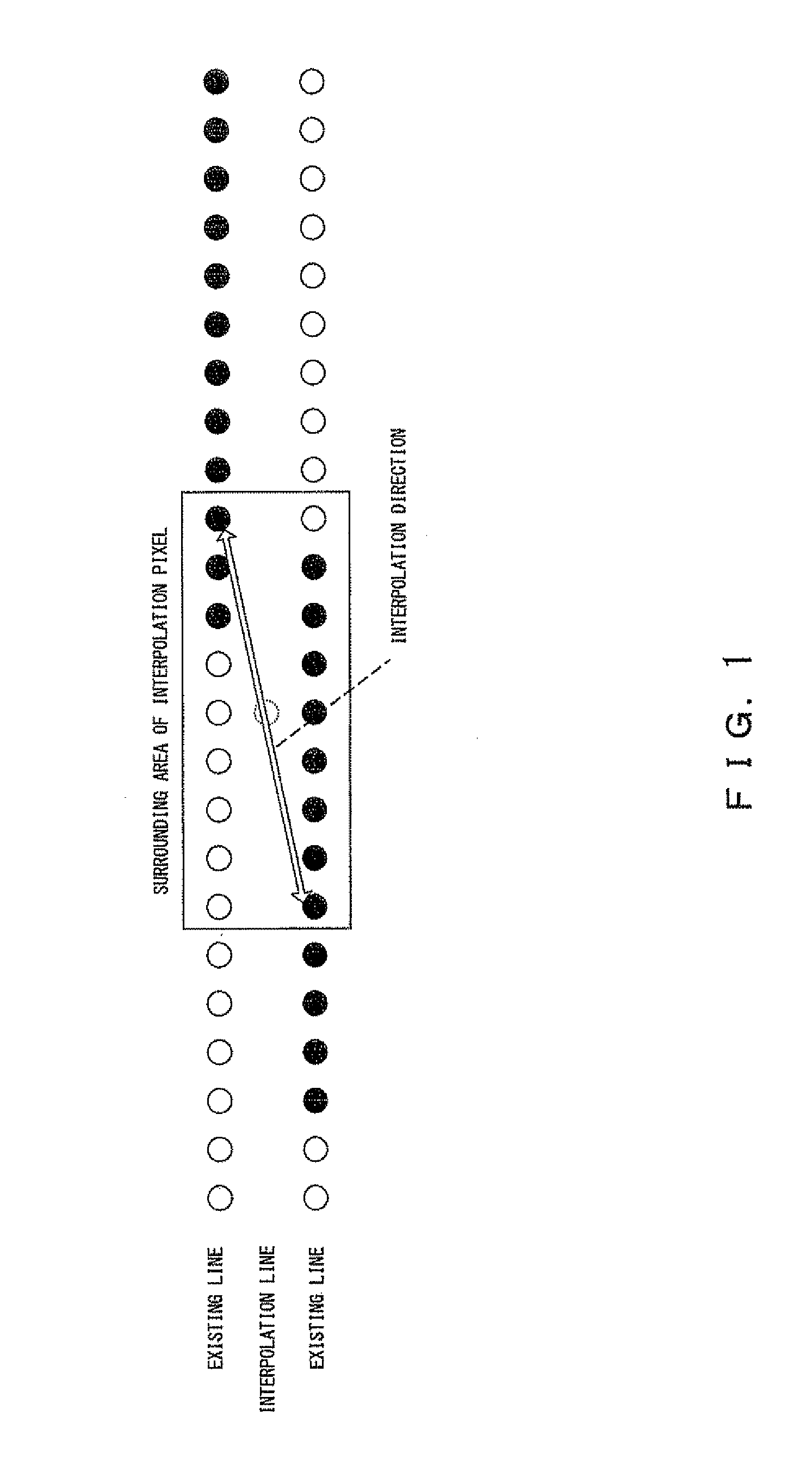 Pixel interpolation apparatus and method