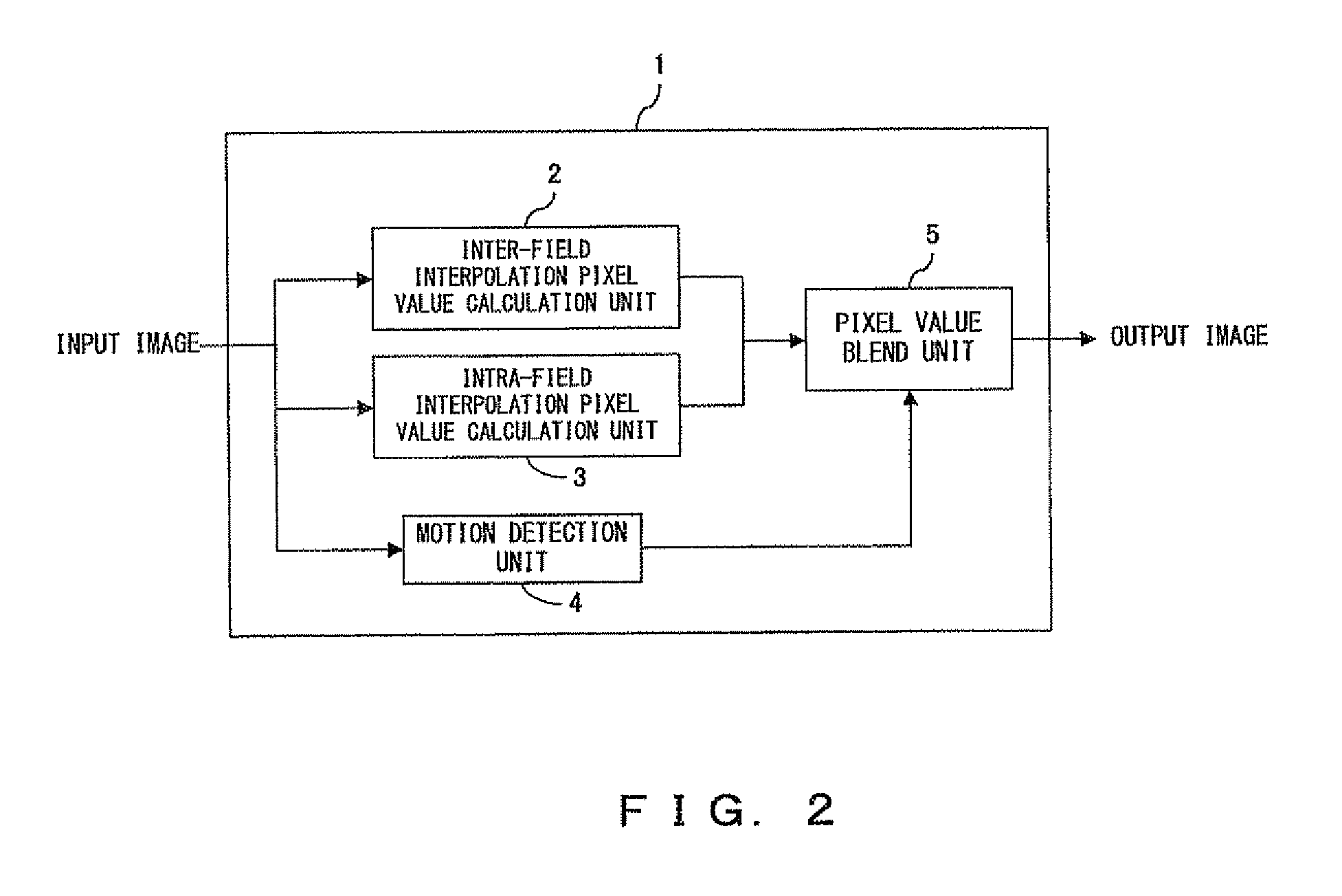 Pixel interpolation apparatus and method