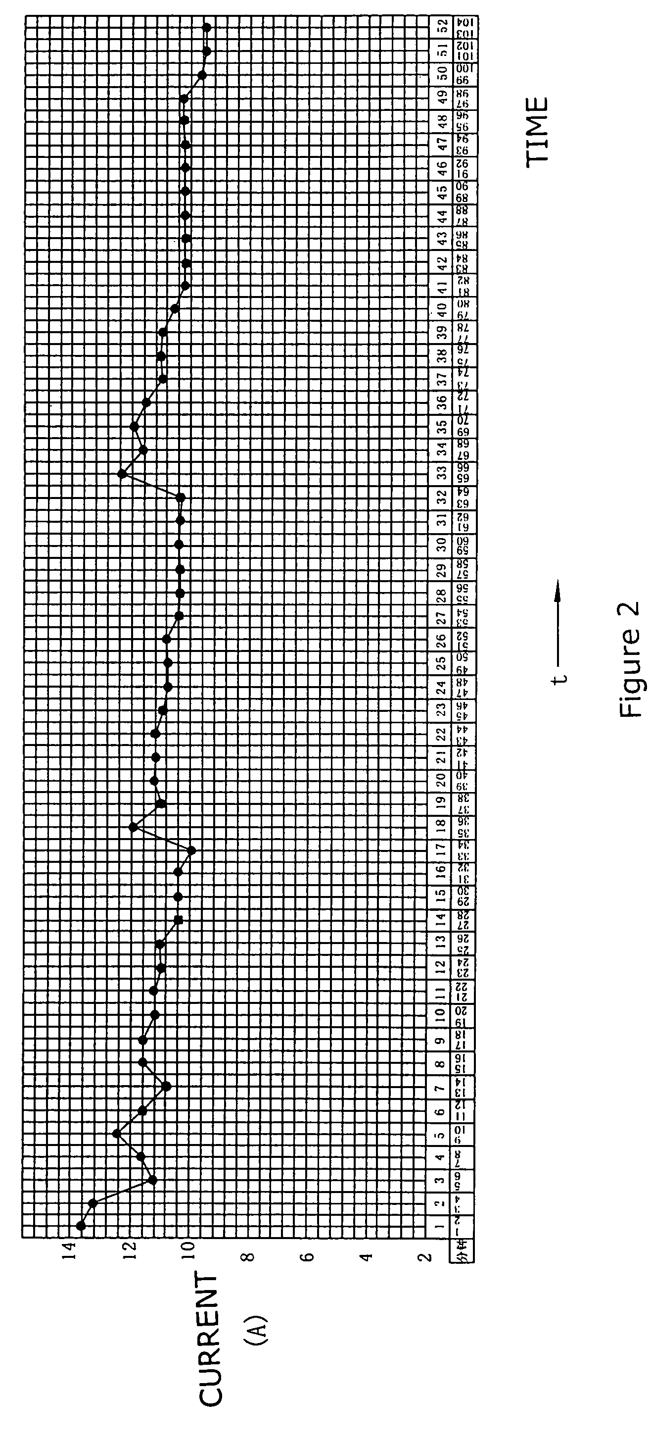 Liquid low-sodium silicate electrolyte used for a storage battery and manufactured by magnetization process, and the usage thereof