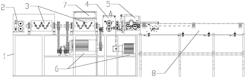 A numerically controlled reinforcement machine