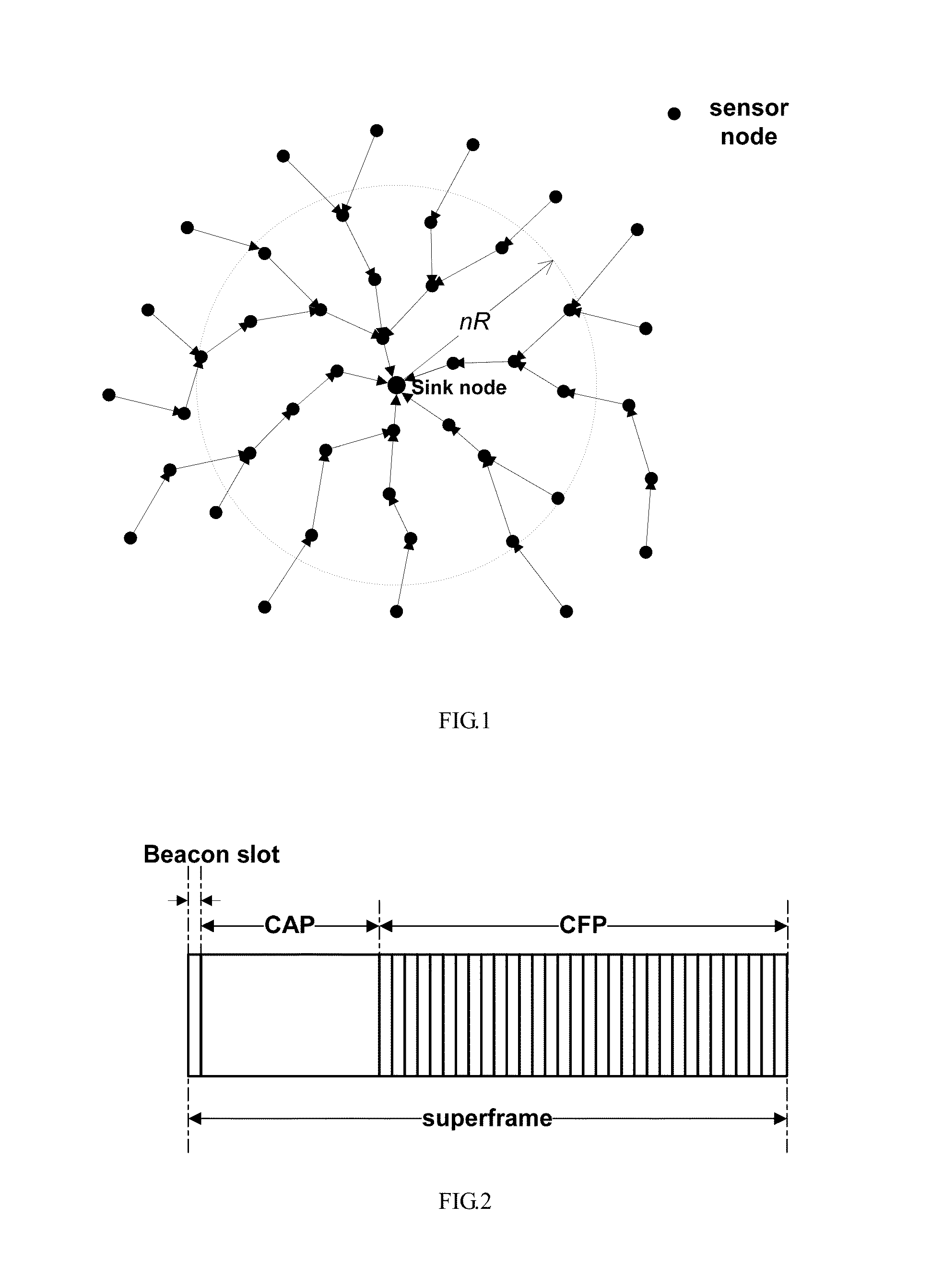 Method and apparatus for assigning slot