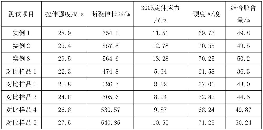 Spiral nanofiber reinforced composite rubber pad