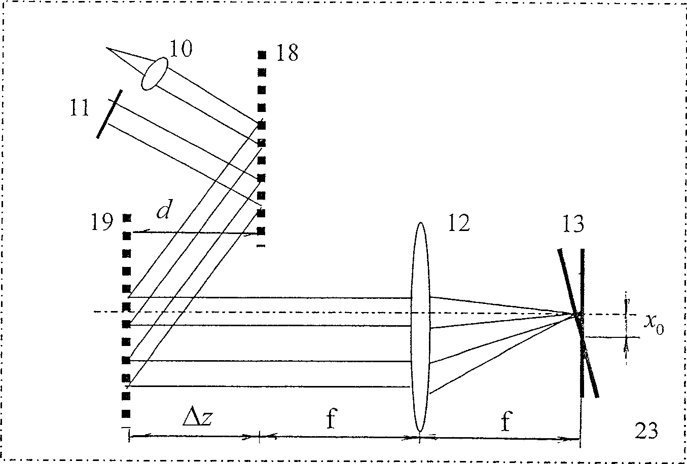 A spectral coverage OCT imaging method and a system thereof based on optical scanning delay-lines