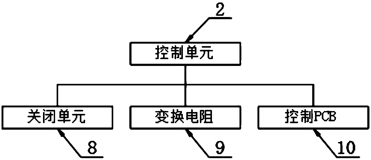 An electric power system for charging a power supply