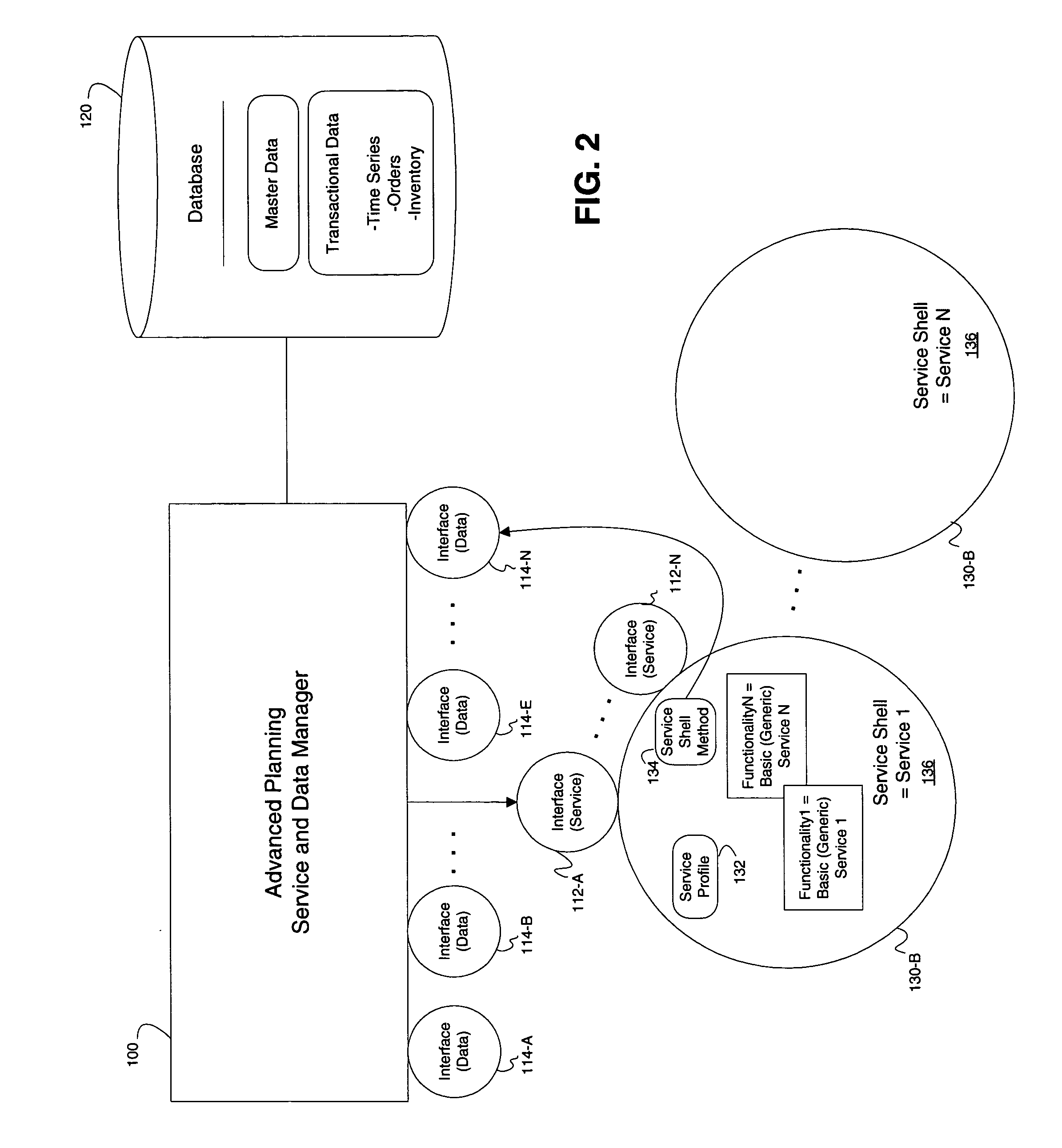 Systems and methods for executing planning services