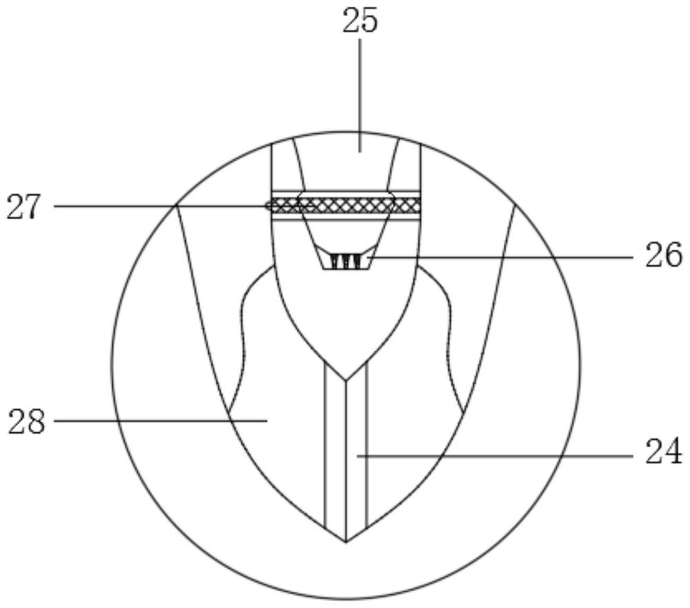 Urethral catheterization device for urinary surgery