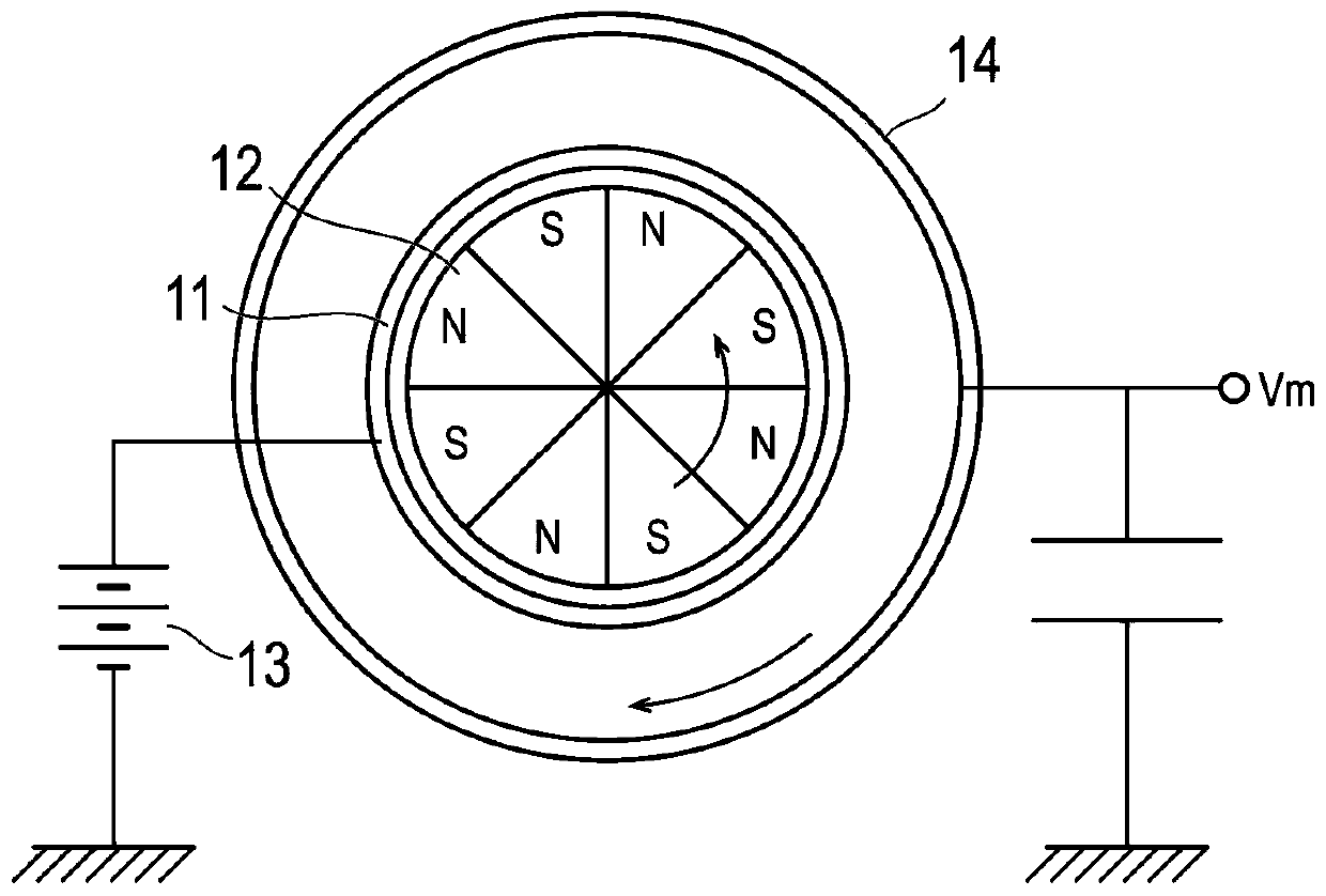 Two-component developer for electrostatic charge image development