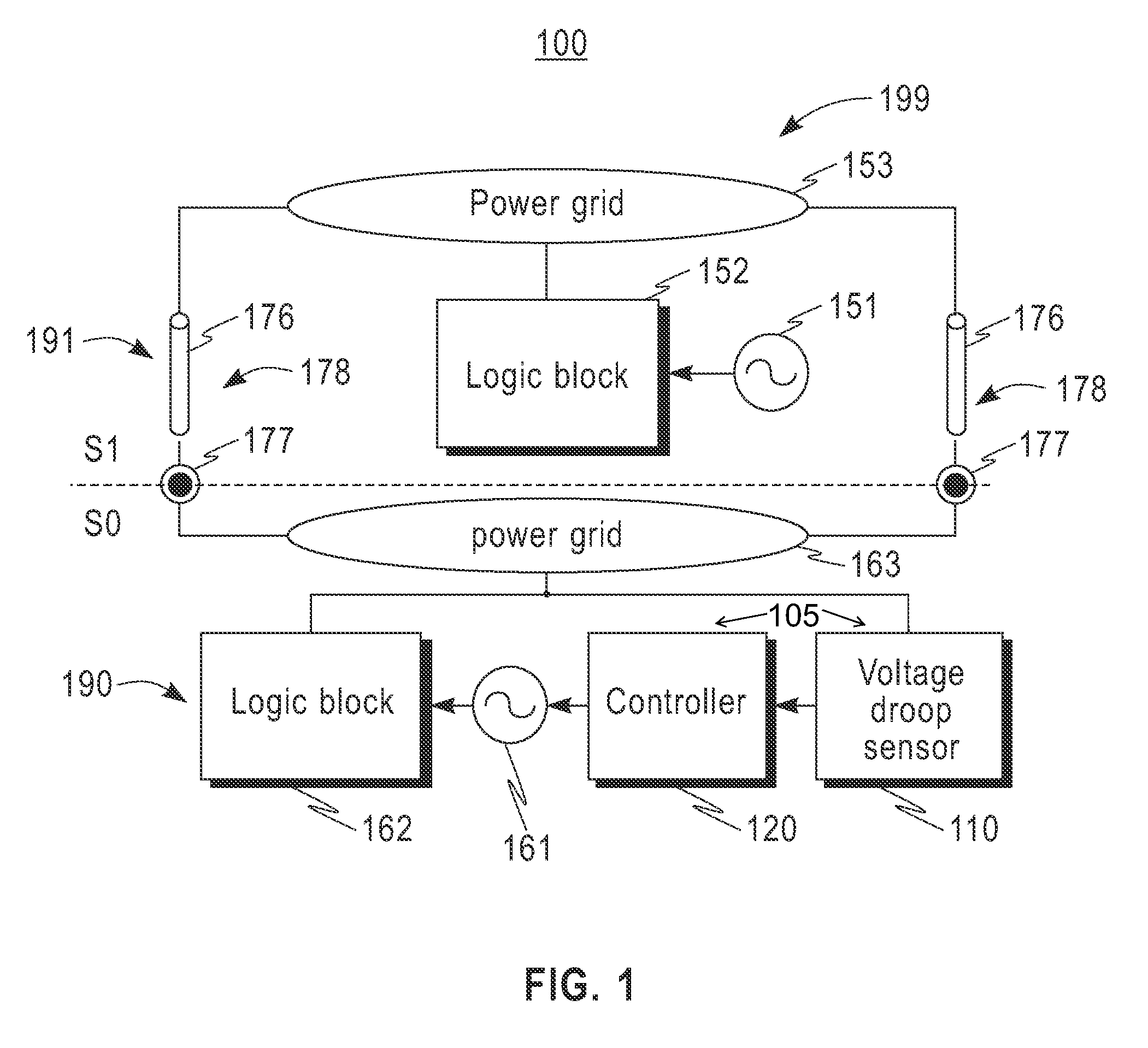 AC supply noise reduction in a 3D stack with voltage sensing and clock shifting