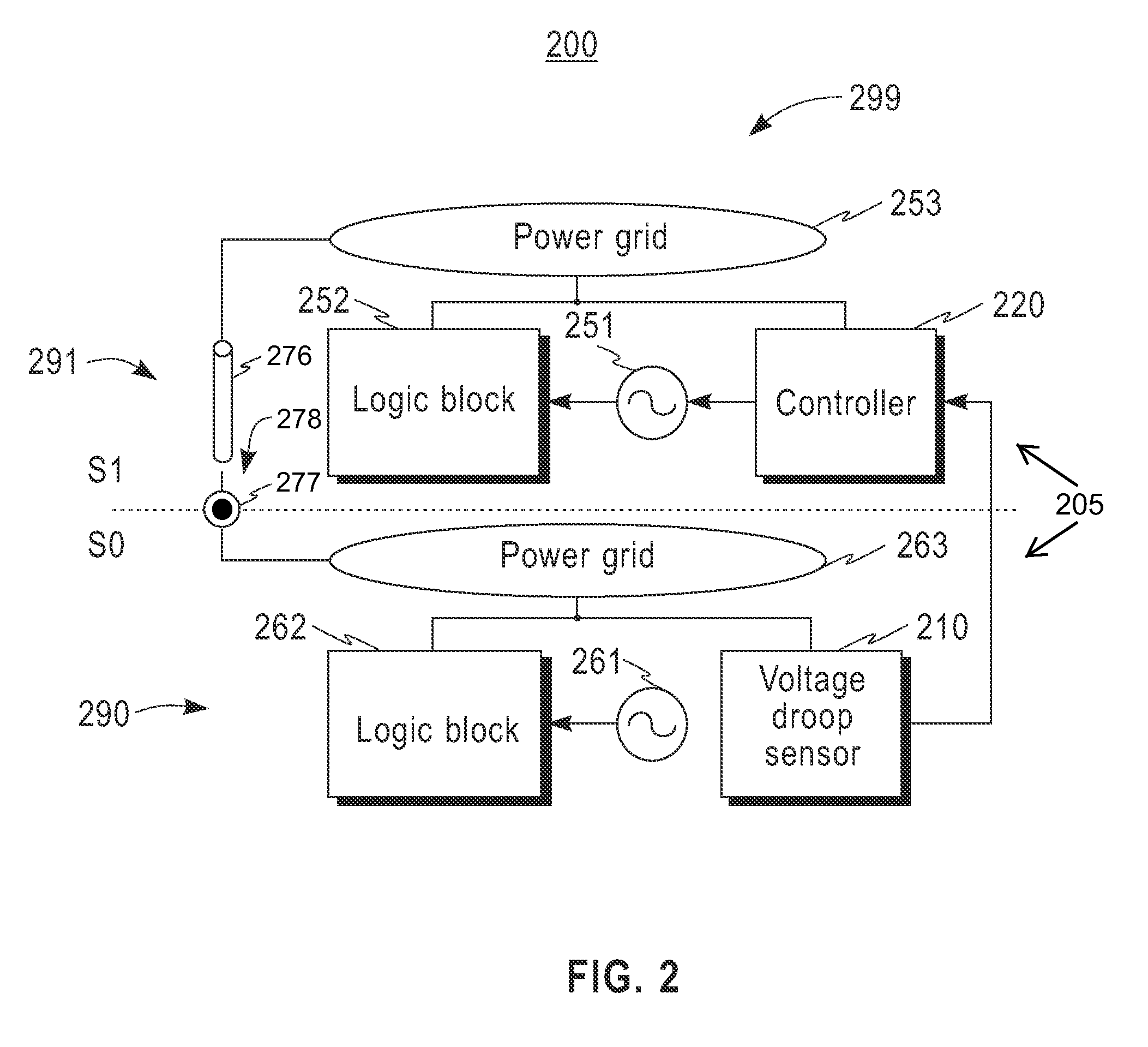 AC supply noise reduction in a 3D stack with voltage sensing and clock shifting