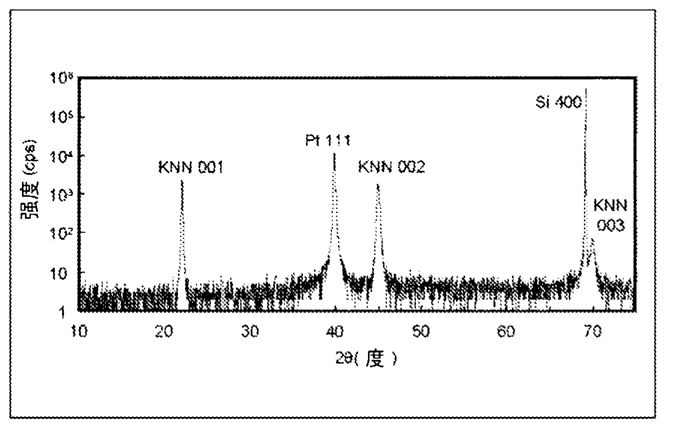 Piezoelectric thin-film element, process for producing same, and piezoelectric thin-film device