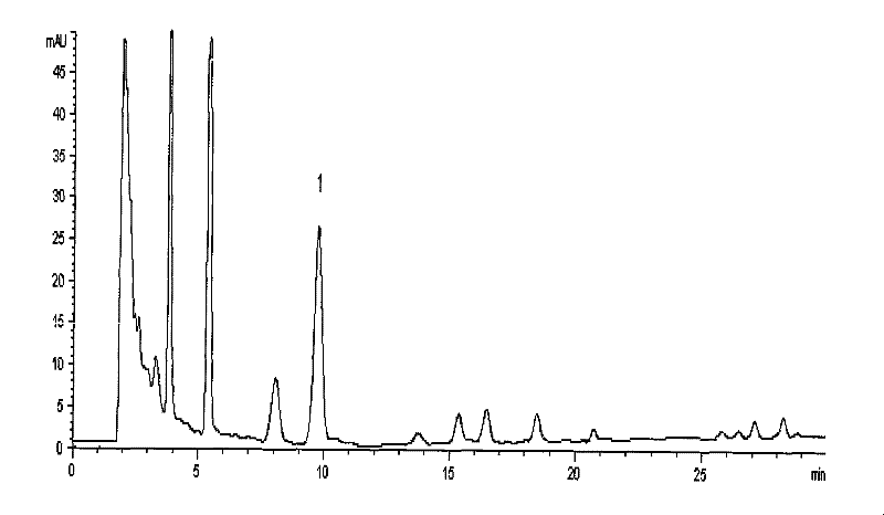 Pharmaceutical composition for treating female barrenness