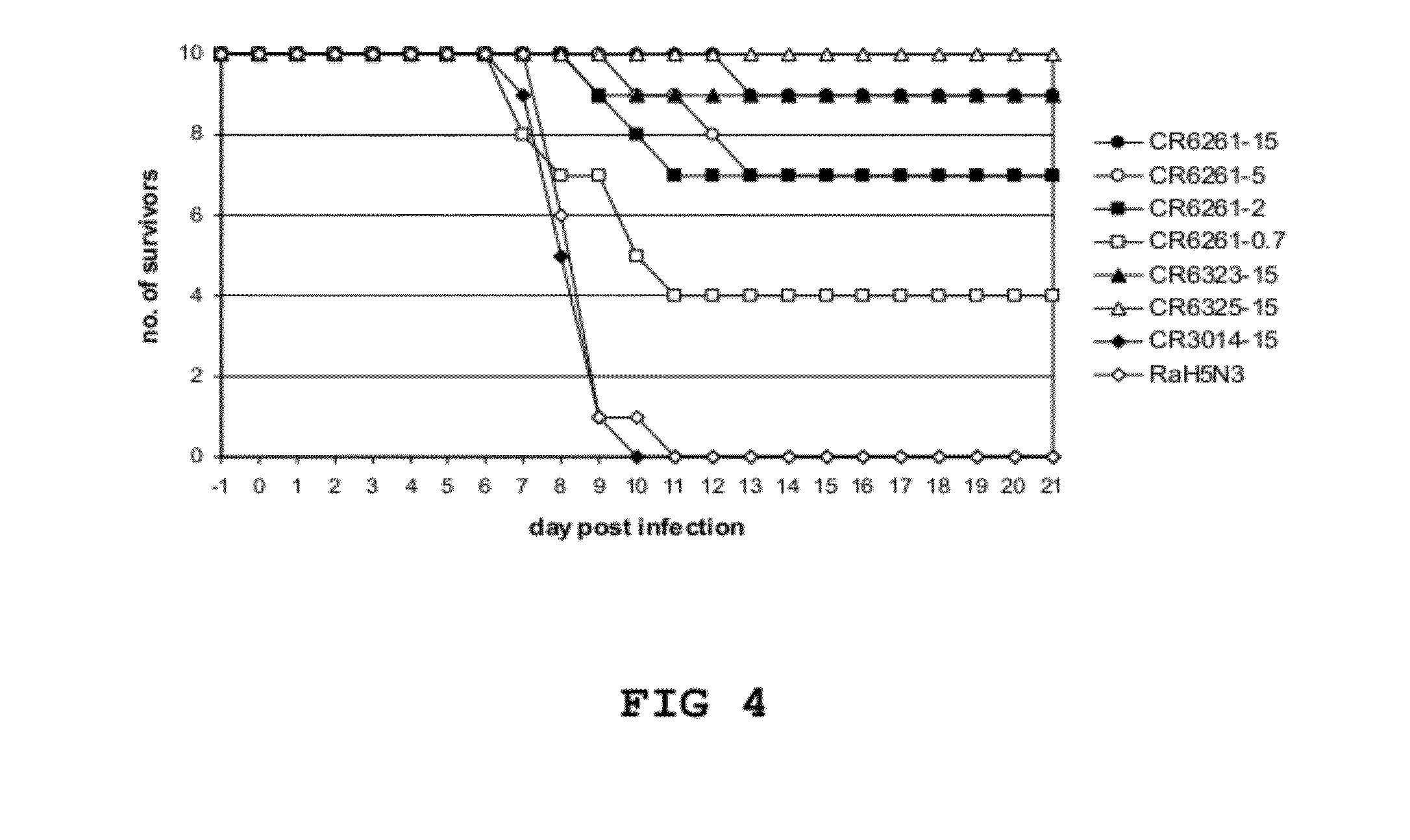 Human binding molecules capable of neutralizing influenza virus h5n1 and uses thereof