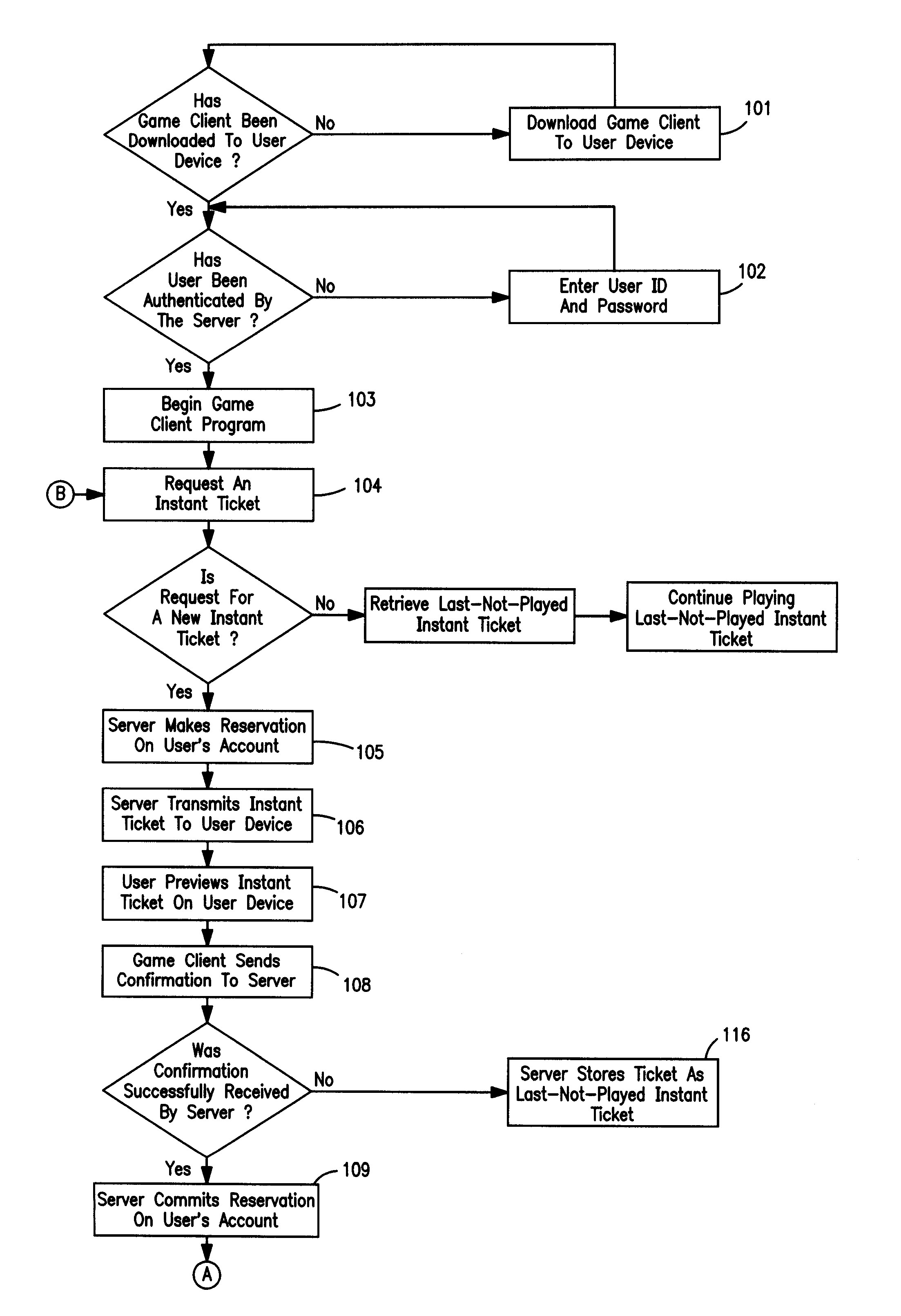 System and Method for Instant Ticket-Based Entertainment Game