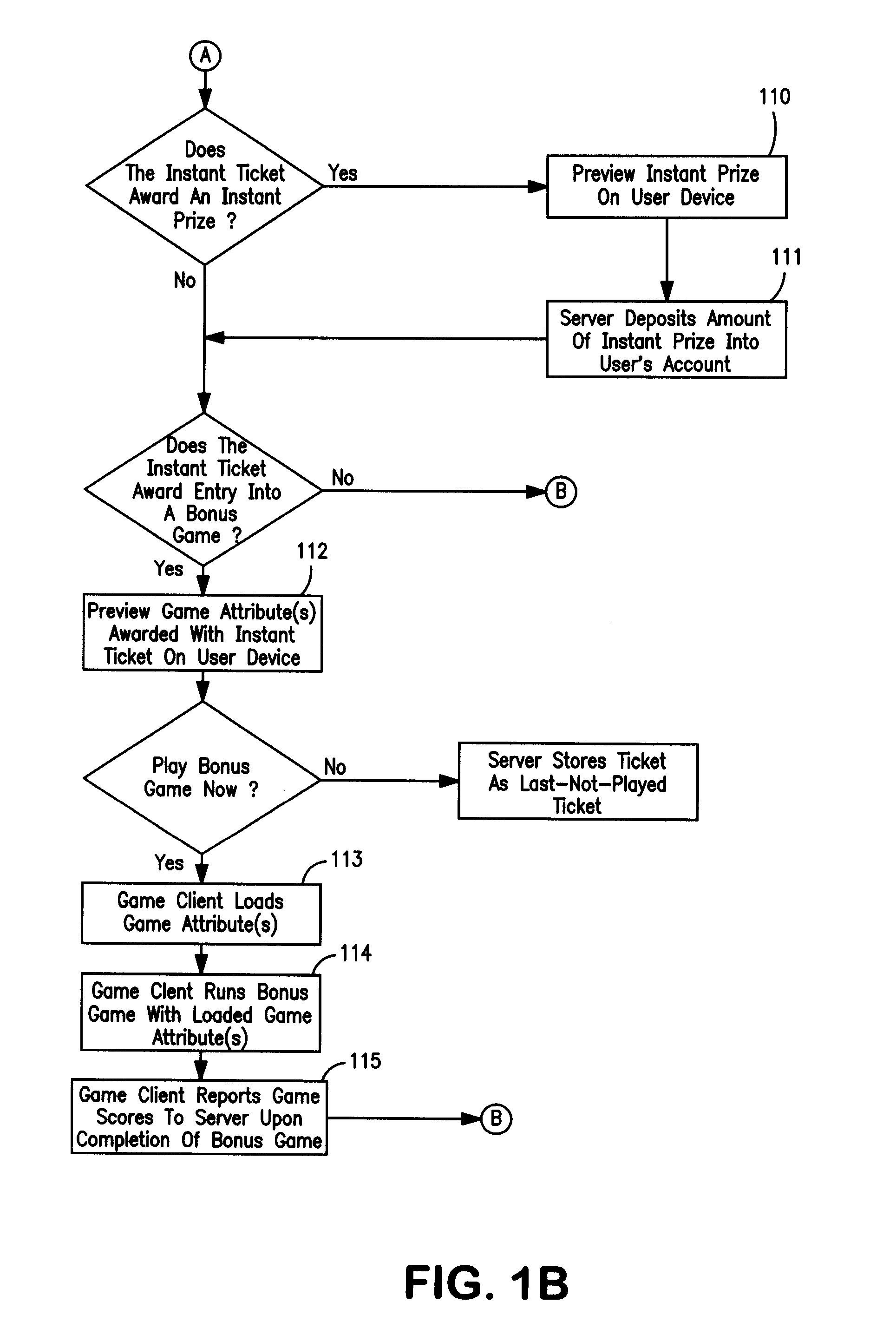System and Method for Instant Ticket-Based Entertainment Game