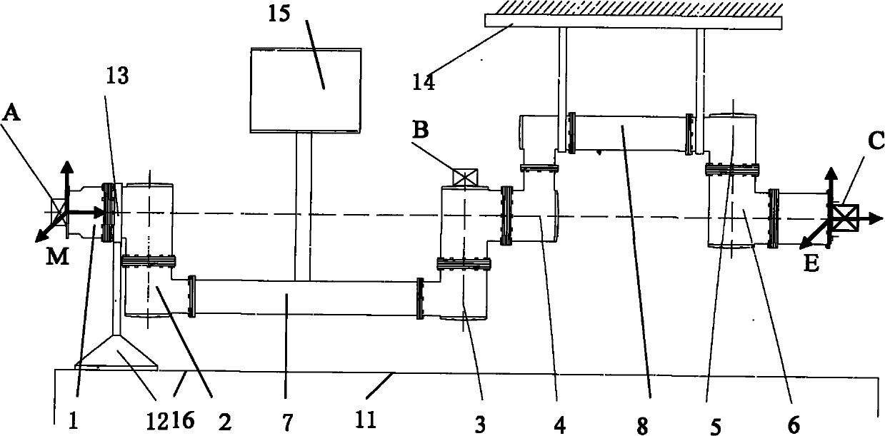 Six-dimensional position and orientation precision test method of space mechanical arm based on air flotation system