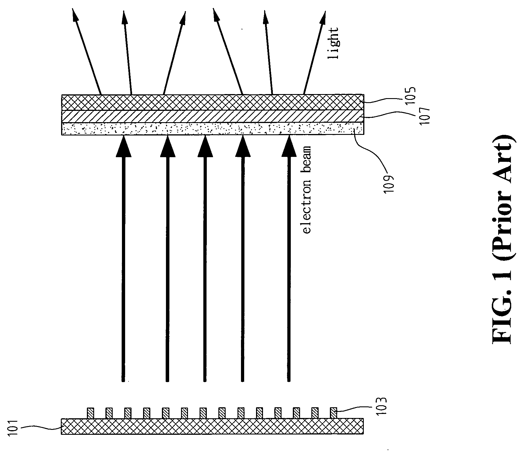 Anode plate structure for flat panel light source of field emission