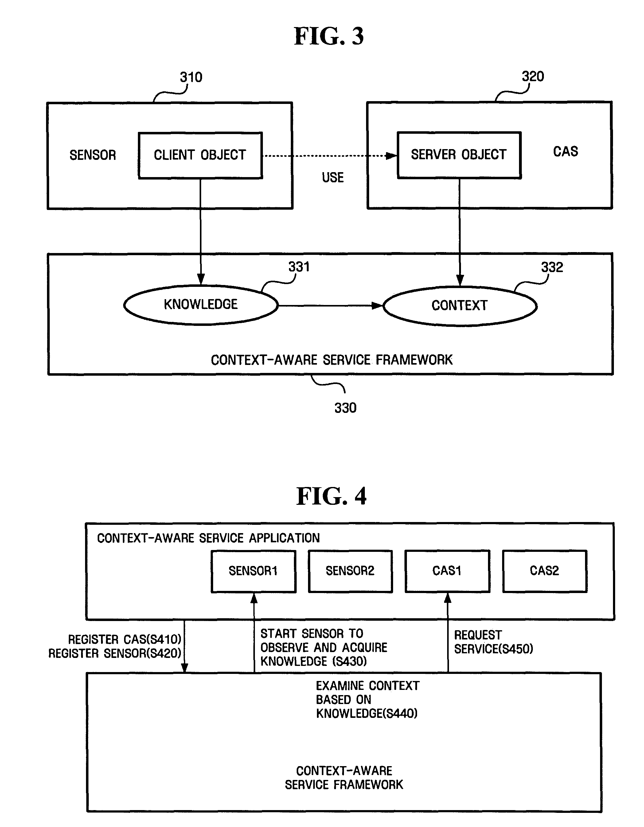 Apparatus and method for providing context-aware service