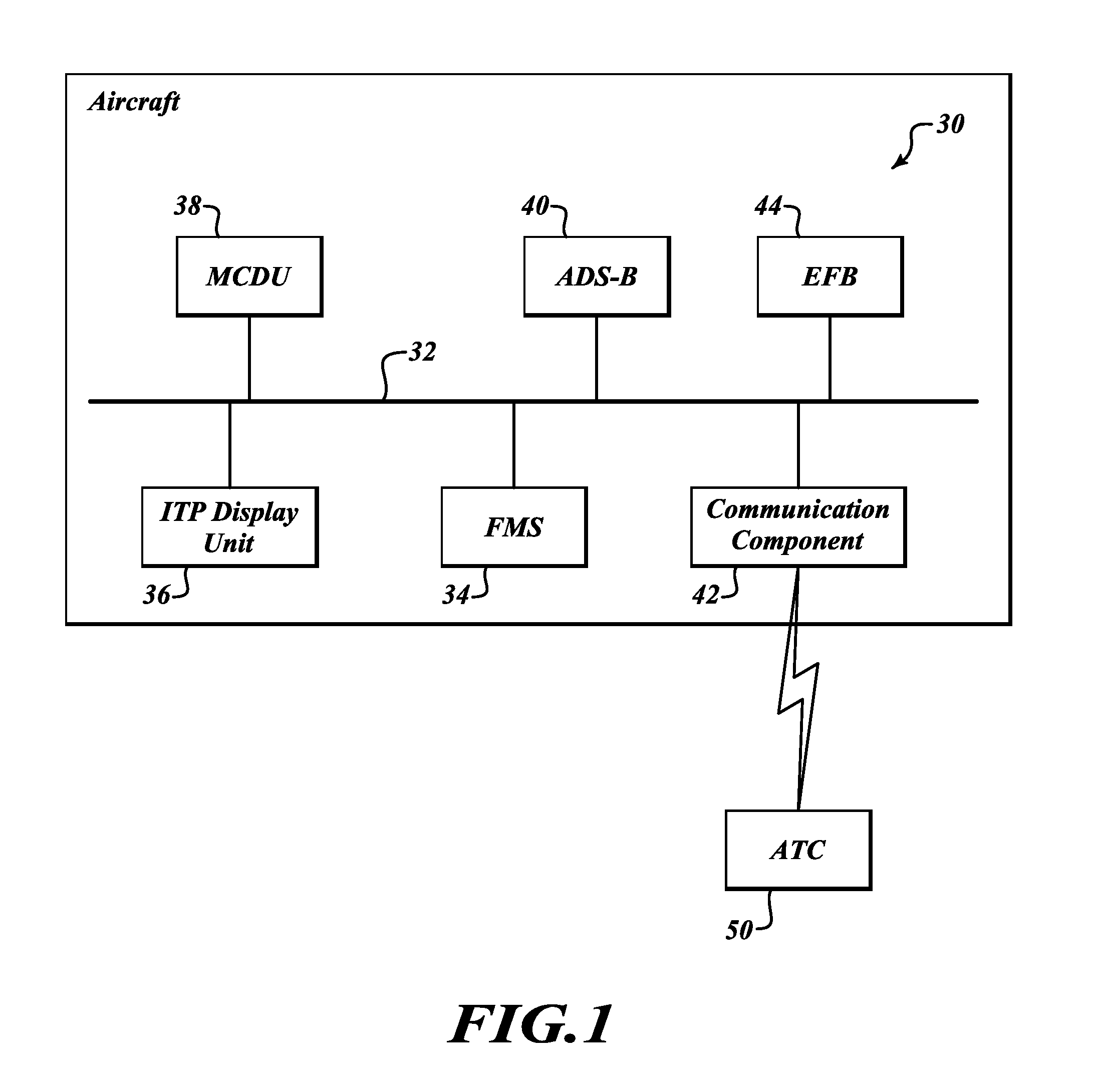 Systems and methods for improving an in-trail procedures request