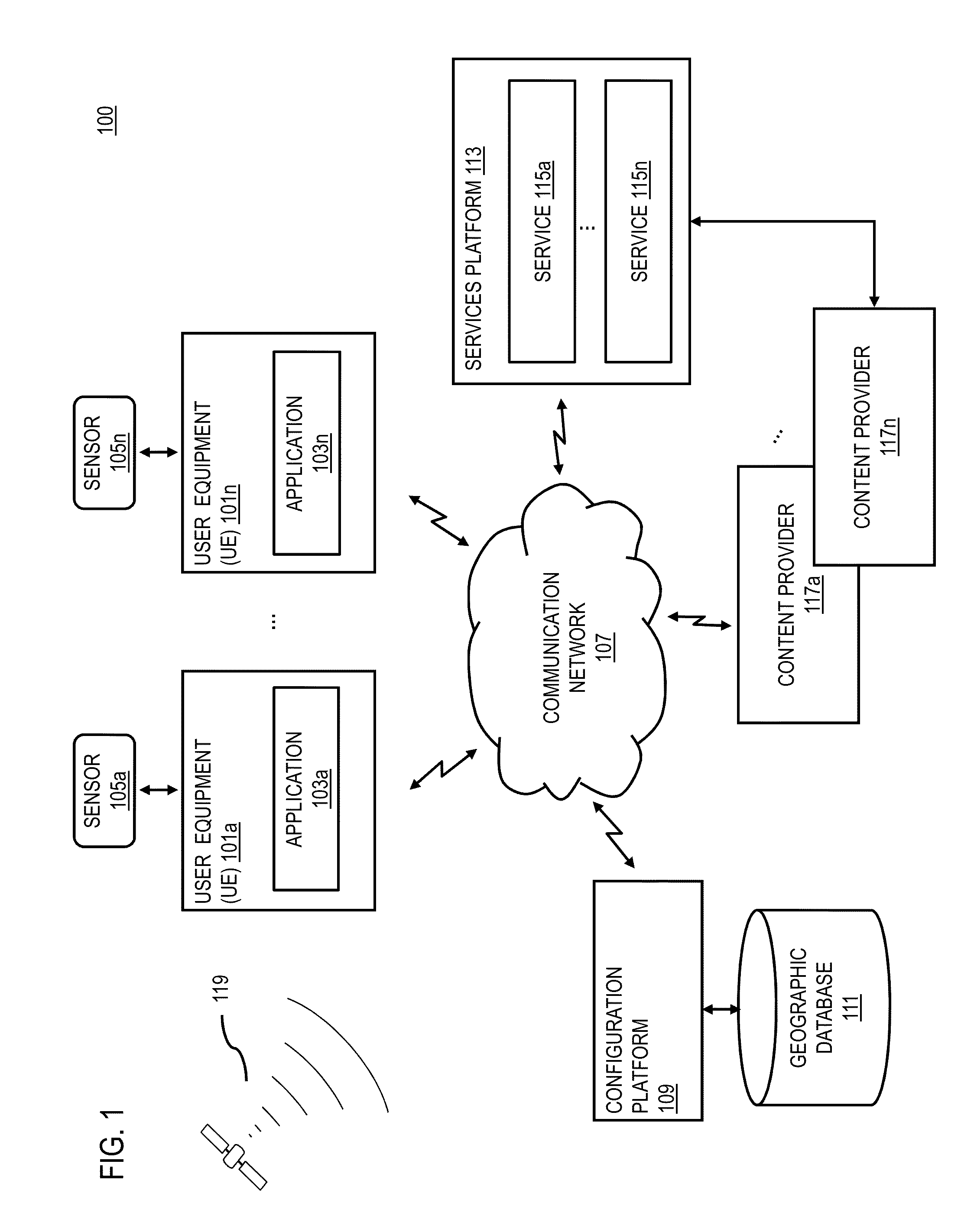 Method and apparatus for providing navigation guidance via proximate devices