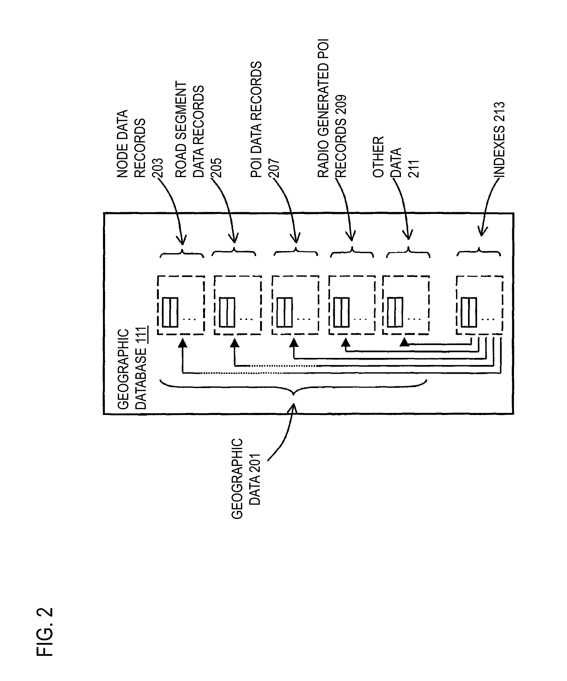 Method and apparatus for providing navigation guidance via proximate devices
