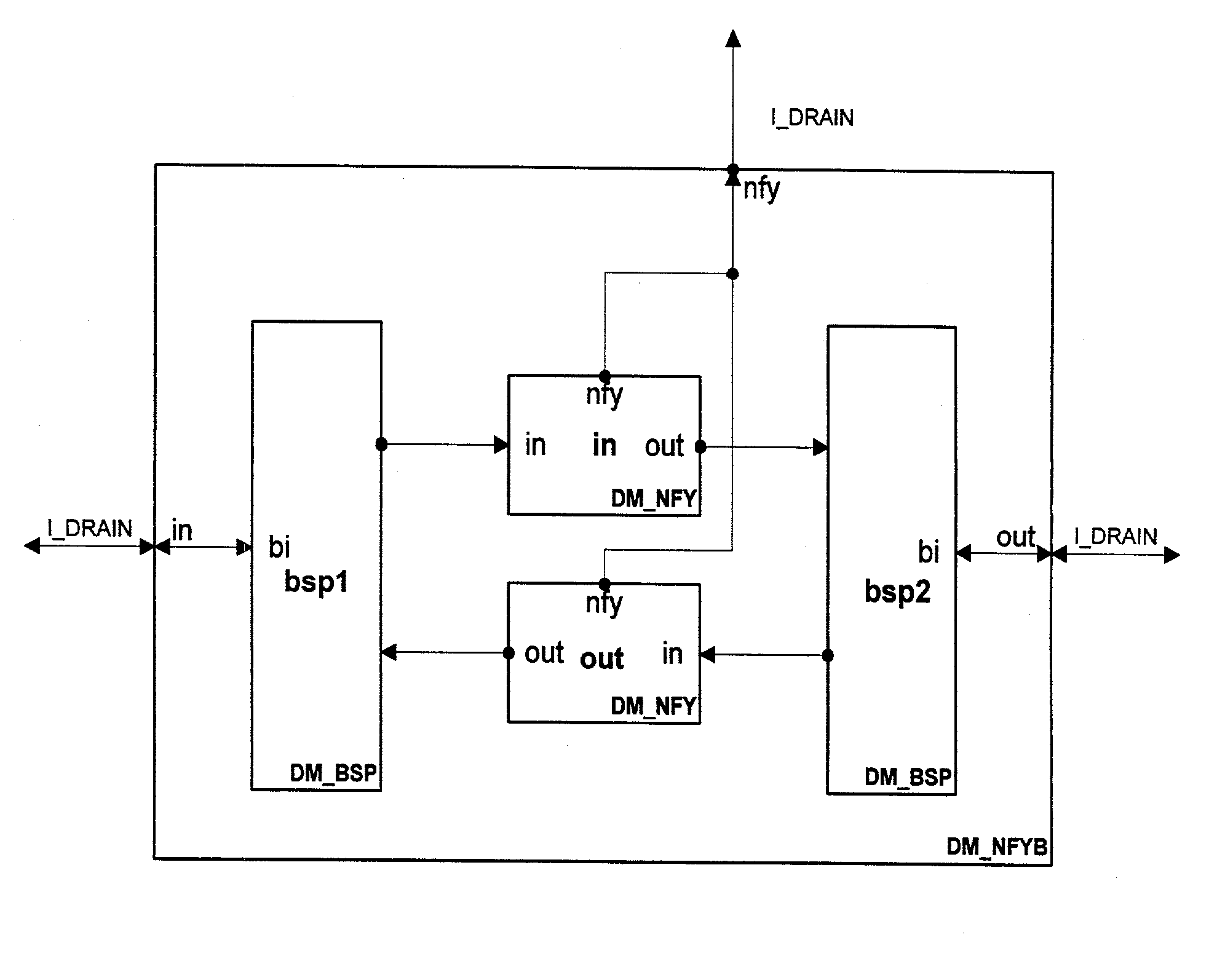 System of reusable software parts and methods of use