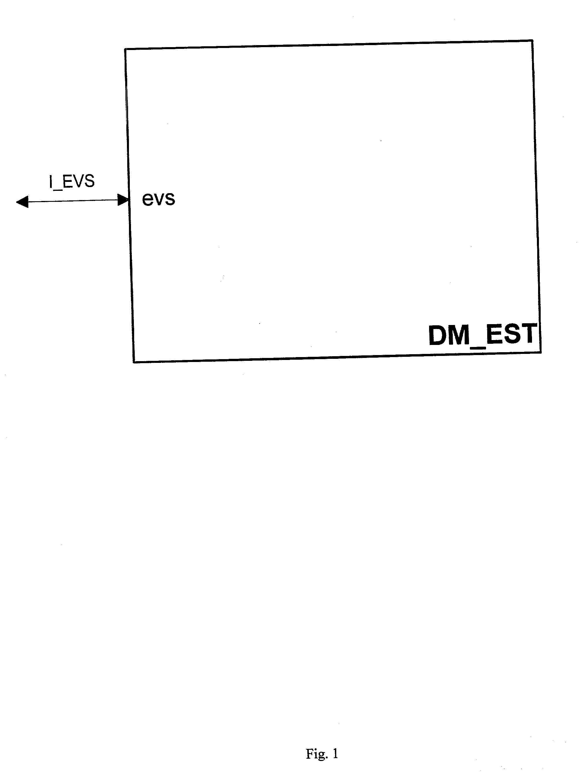 System of reusable software parts and methods of use