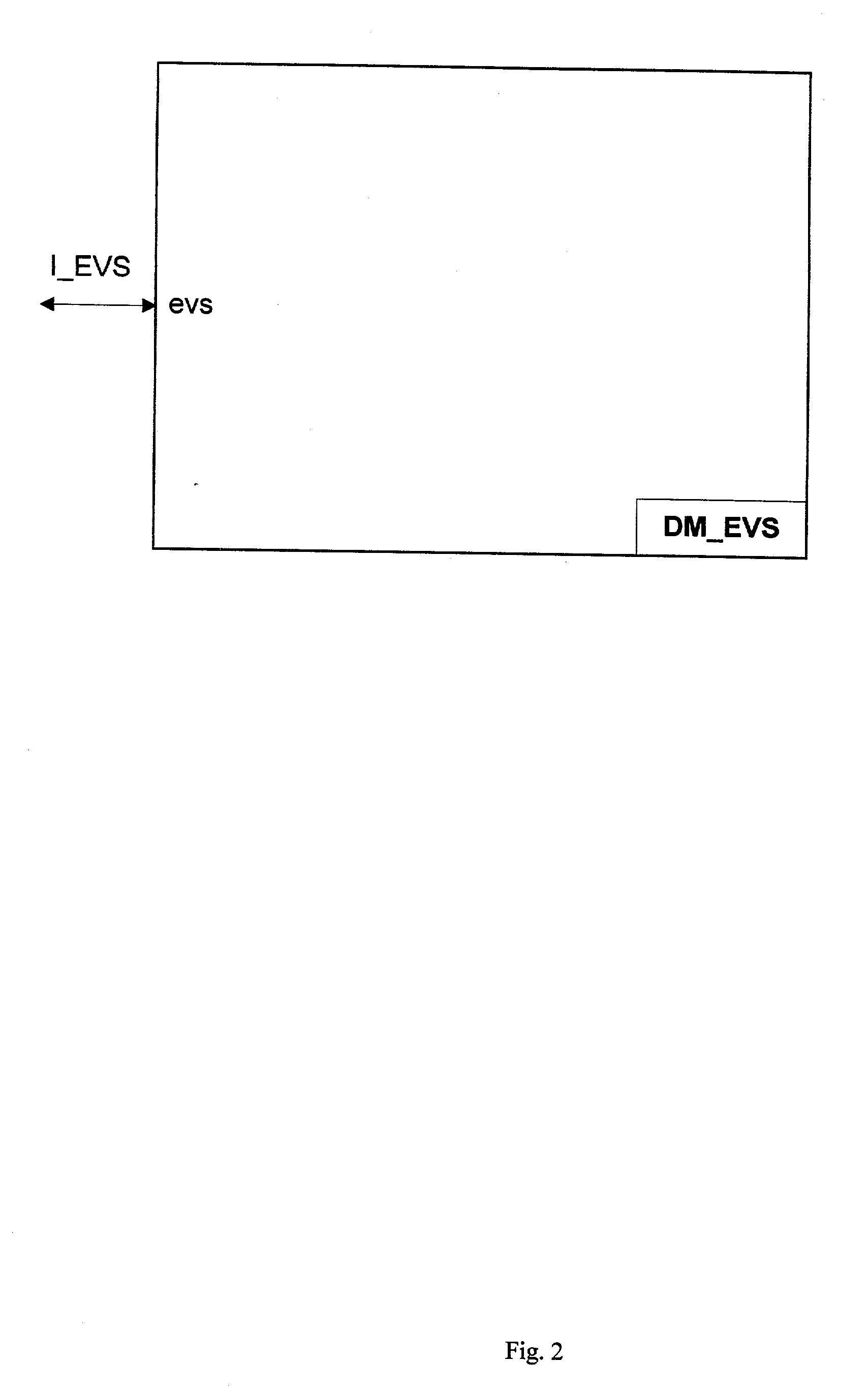 System of reusable software parts and methods of use