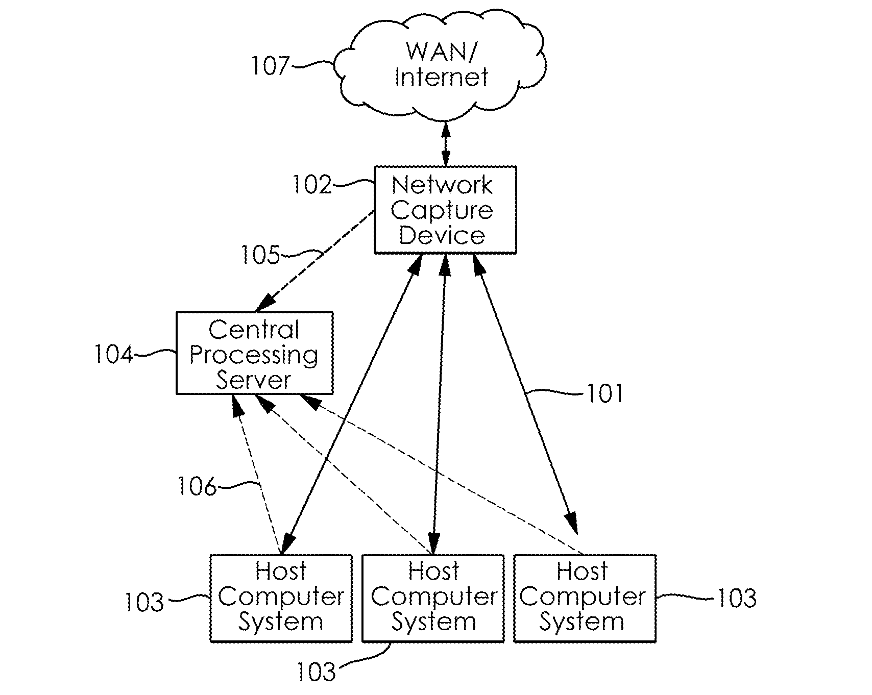 Identifying stealth packets in network communications through use of packet headers