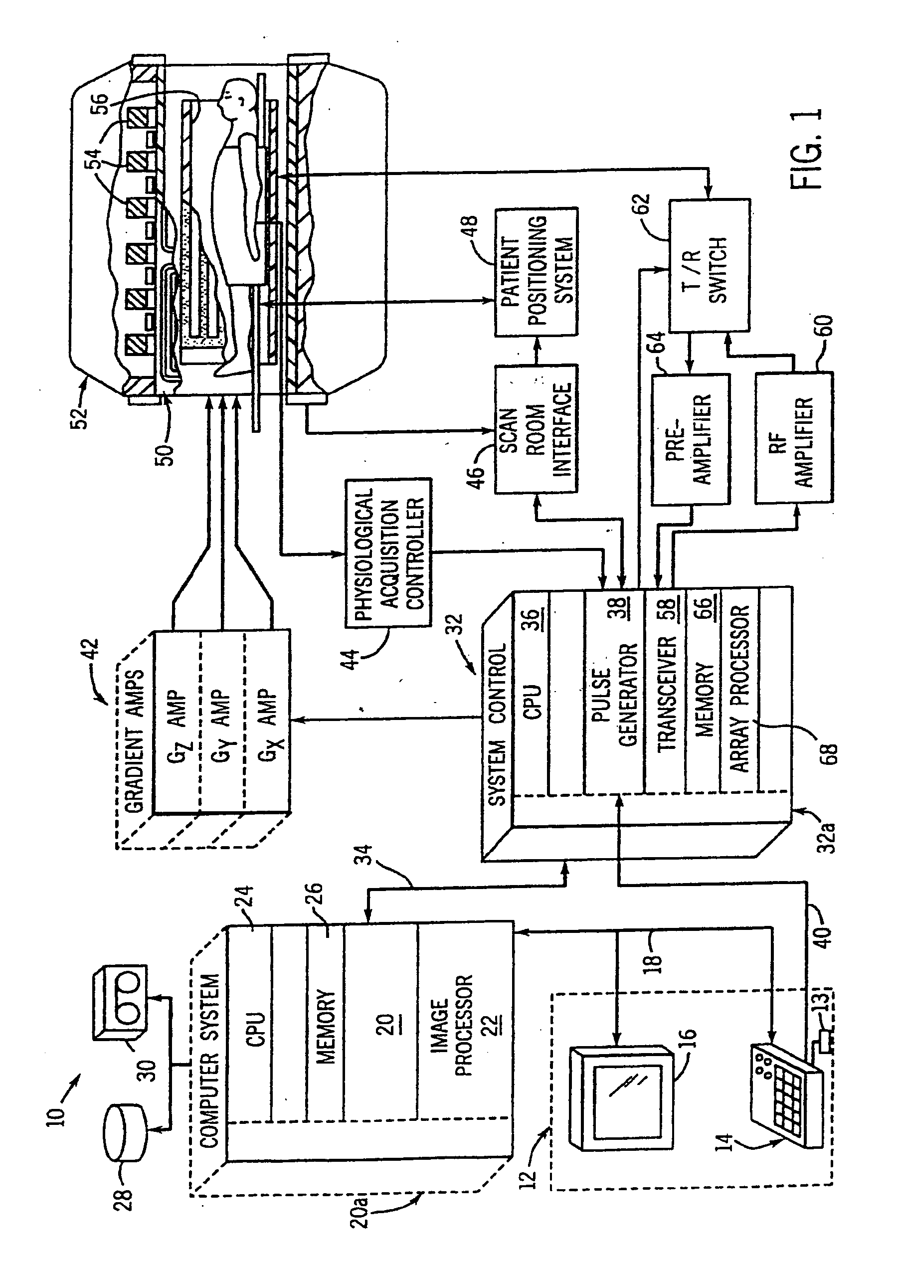 Method and apparatus to generate an RF excitation consistent with a desired excitation profile using a transmit coil array