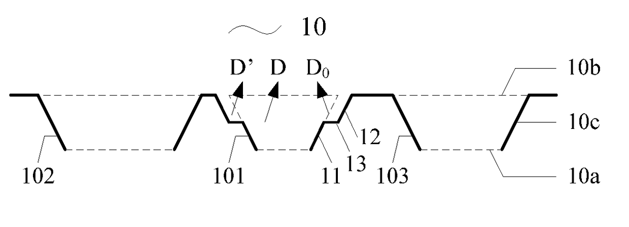 Pixel definition layer and OLED device