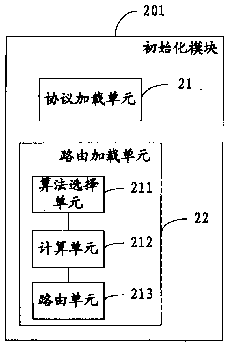 Distributed cache control method, device and system