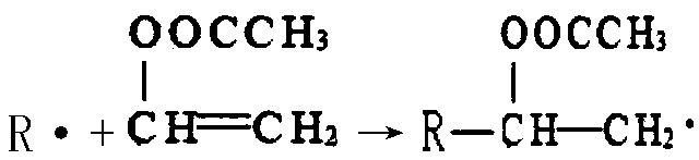 Method for producing binary chloride-vinyl acetate resin by homogeneous solution polymerization method