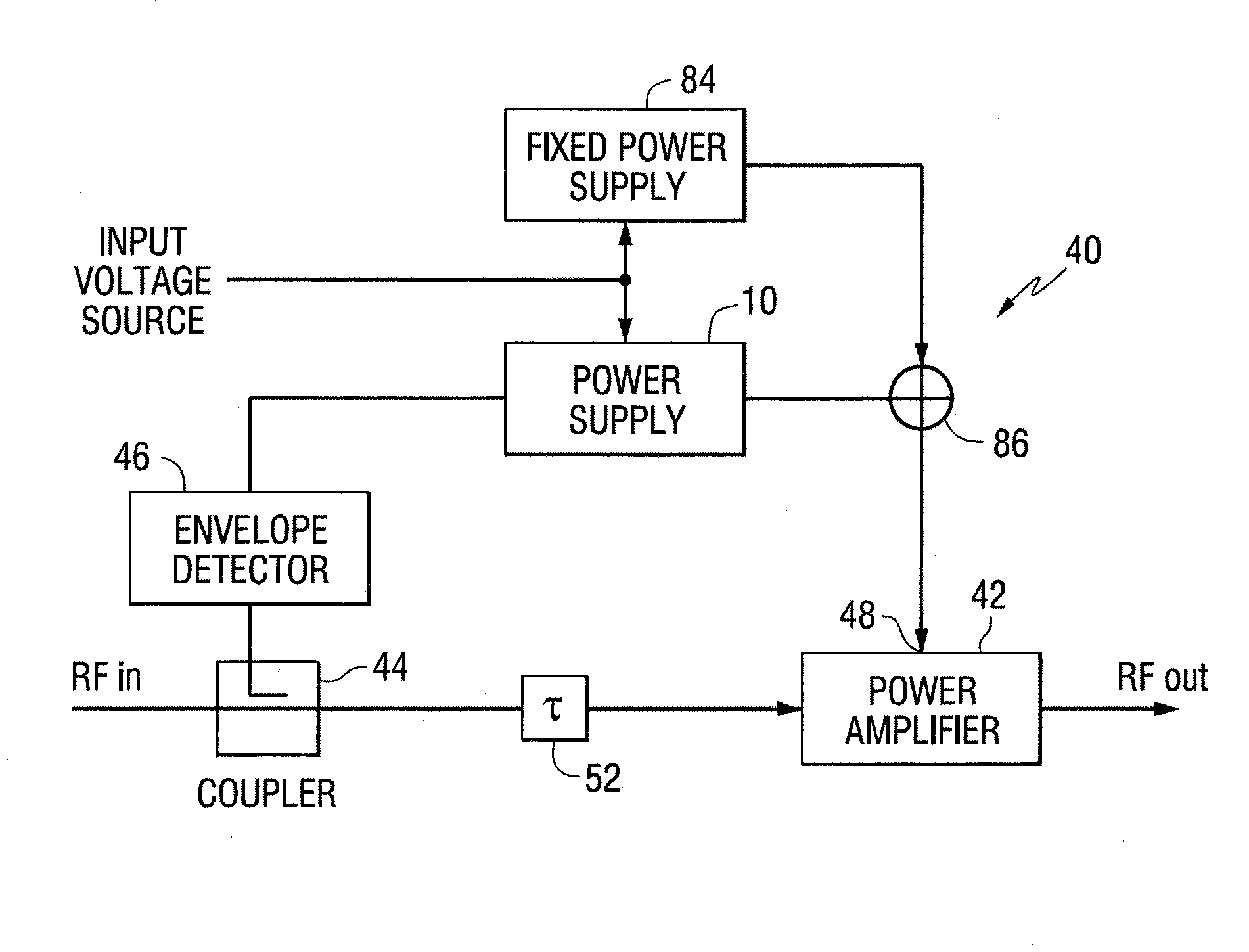 Power supply providing ultrafast modulation of output voltage