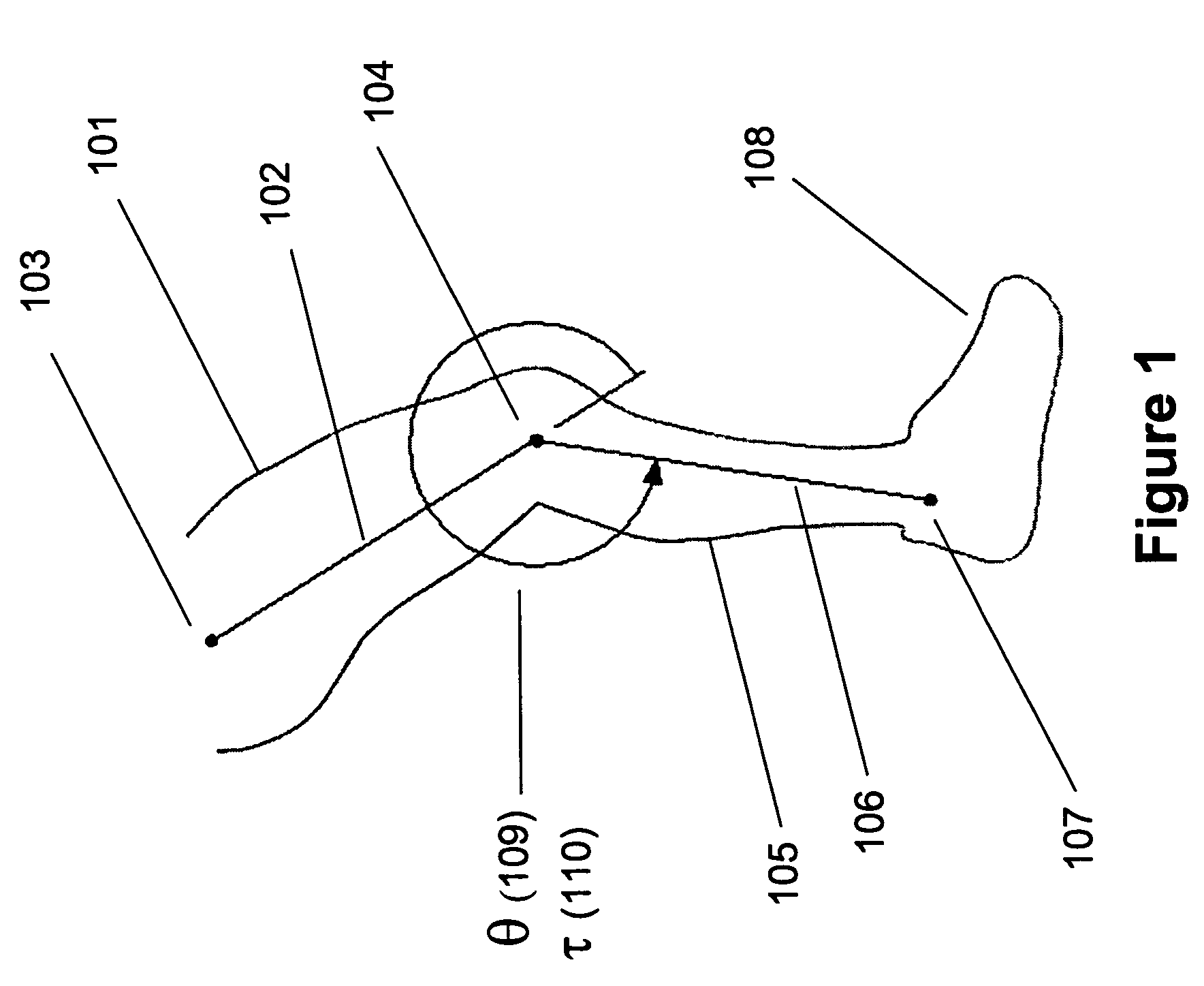 Methods and devices for selective exercising of muscles