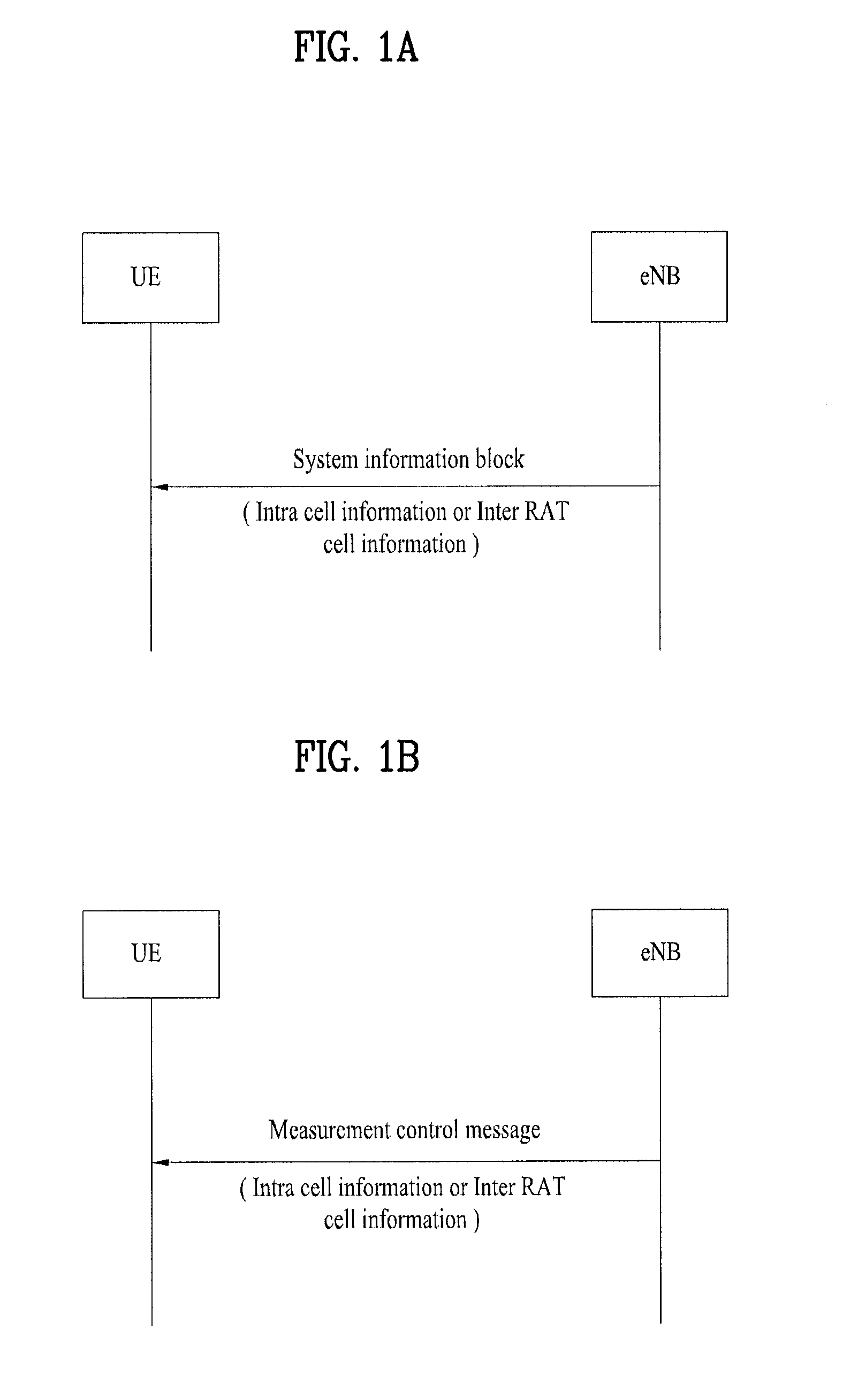 Method for supporting mobility of mobile terminal, and mobile terminal thereof