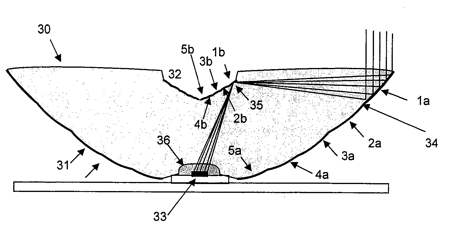 Multi-junction solar cells with a homogenizer system and coupled non-imaging light concentrator