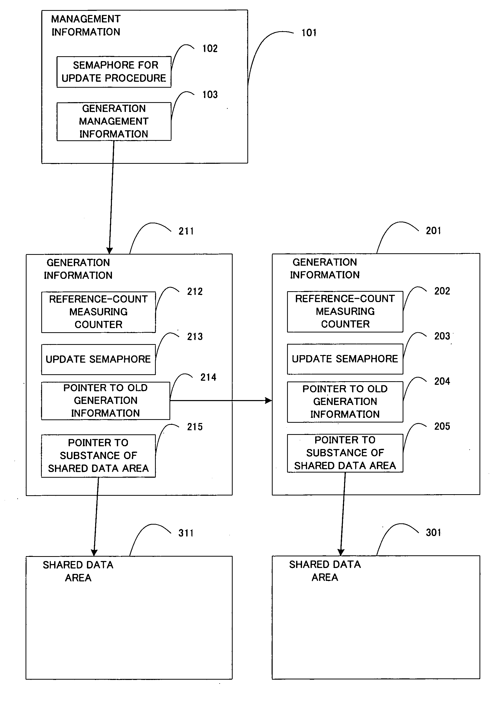 Exclusion control method and information processing apparatus