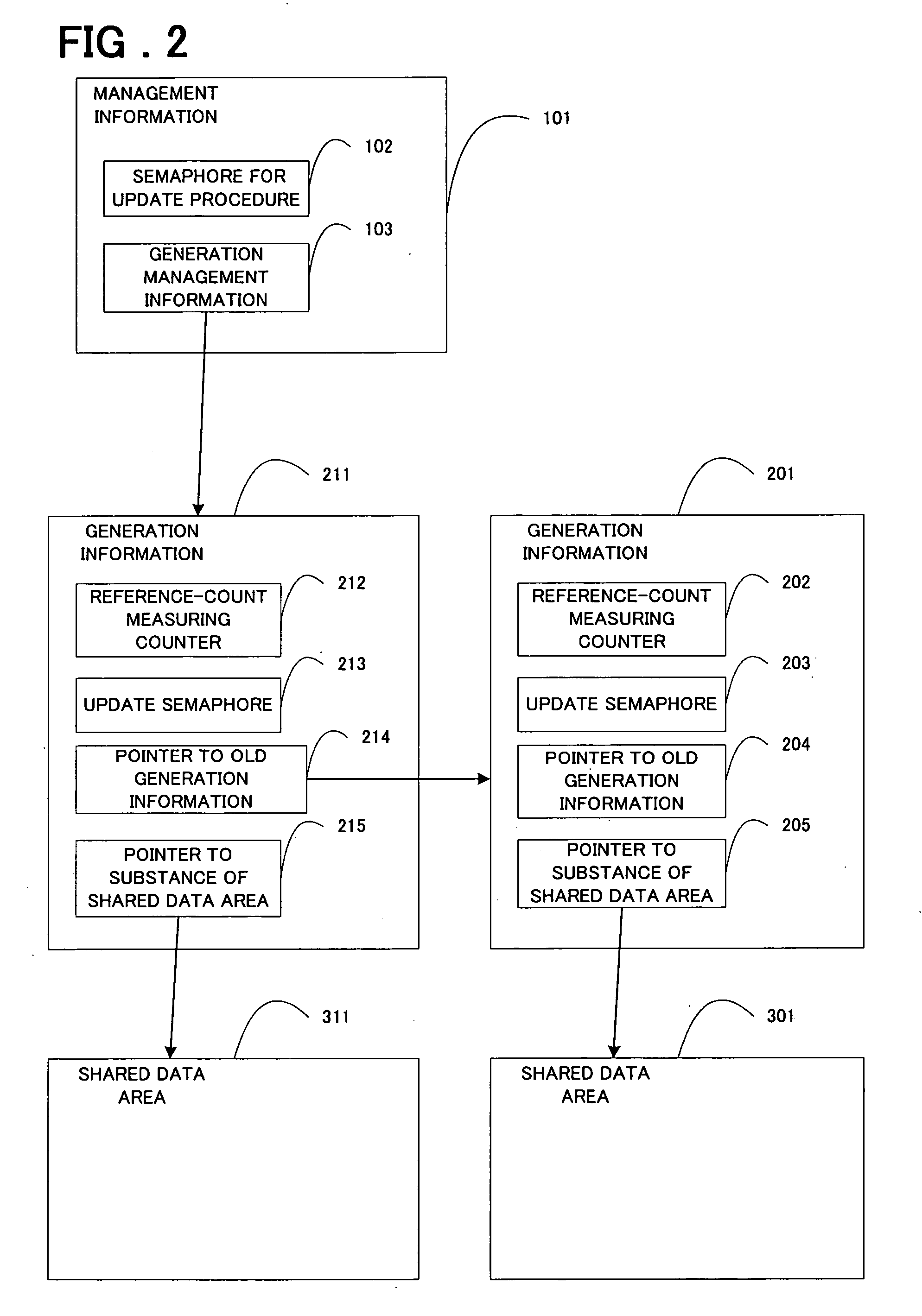 Exclusion control method and information processing apparatus