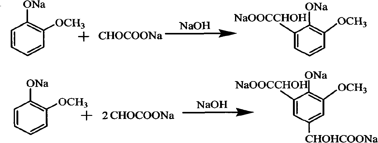 Method for preparing 3-methoxy-4-hydroxy mandelic acid