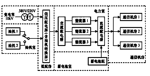 Electric energy meter system capable of monitoring electric quantity of storage battery