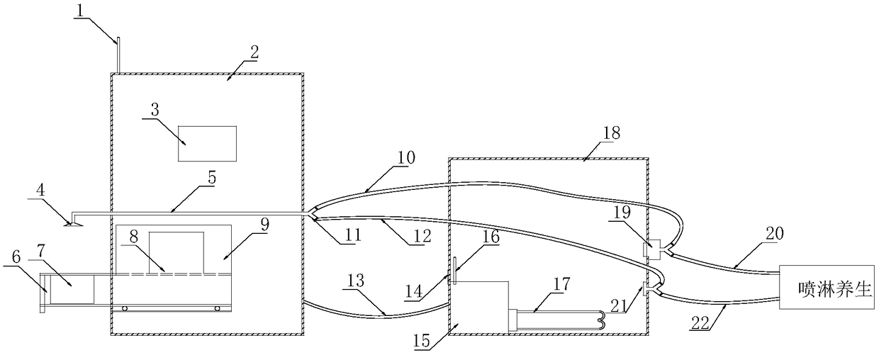 Concrete structure intelligent curing control device and concrete curing method thereof