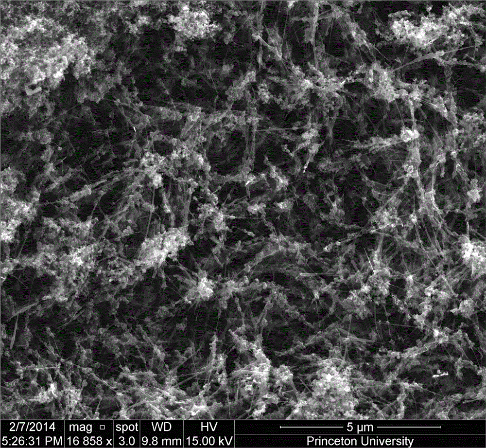 A method for preparing boron nitride nanofibers by arc discharge