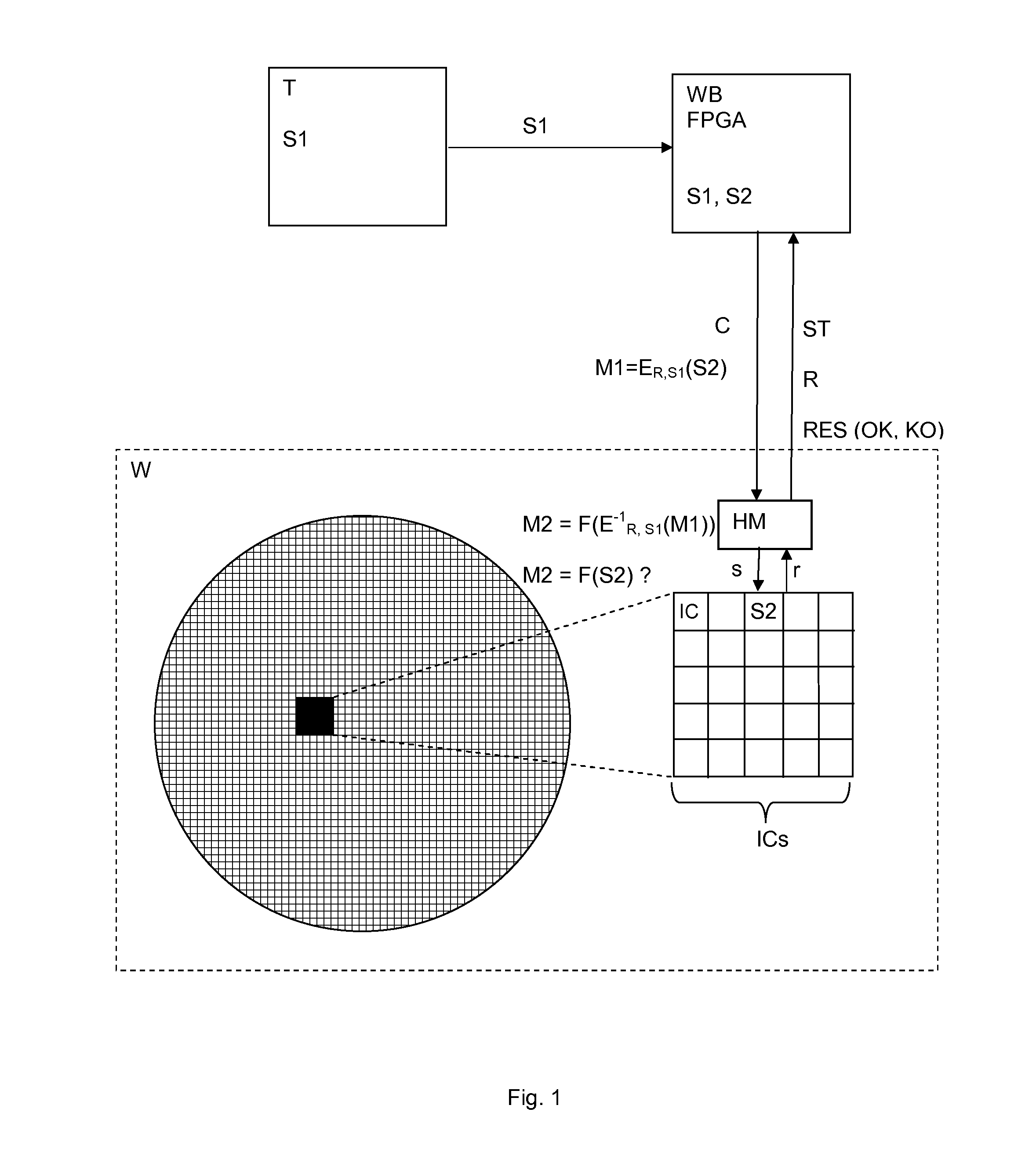 Method and system for smart card chip personalization