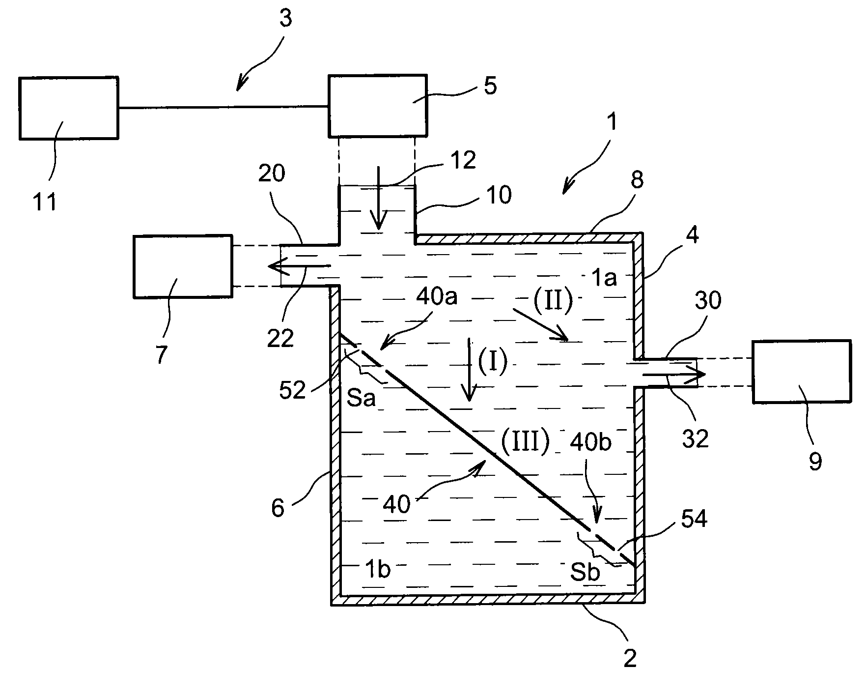 Tank having an inclined partition provided at its ends with through-holes for continuous supply of a supply liquid to a turbine engine