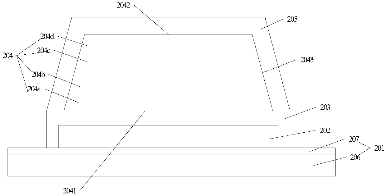 OLED display panel and packaging method thereof