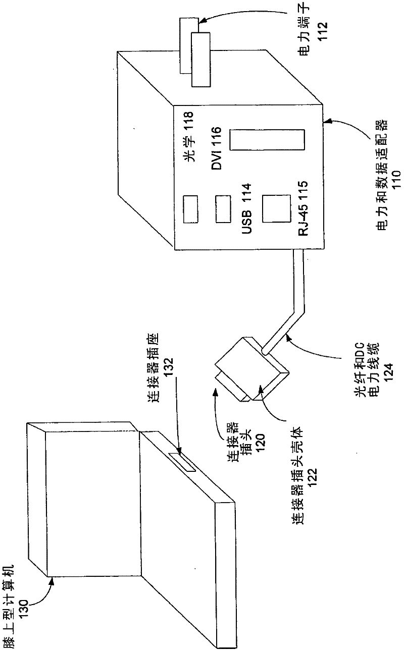 Magnetic connector with optical signal path