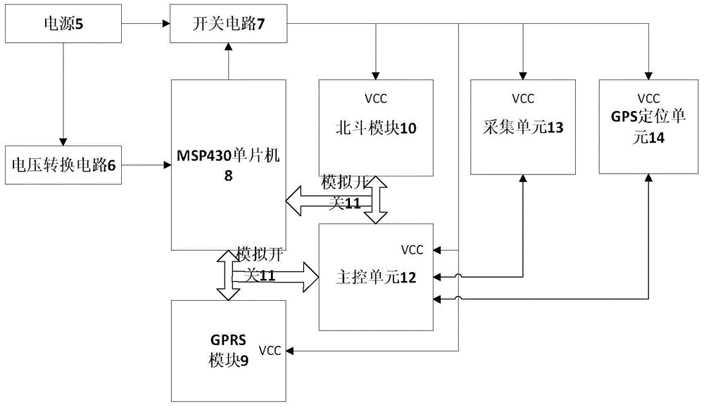 Cableless storage seismograph low power consumption power management system and management method